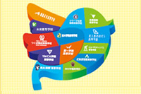 広域通信制高等学校 福岡県連絡協議会
